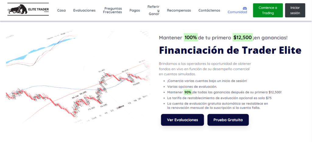 Cupón de descuento de Elite Trader Funding